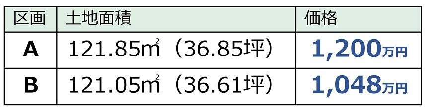 吉川2023.11新価格